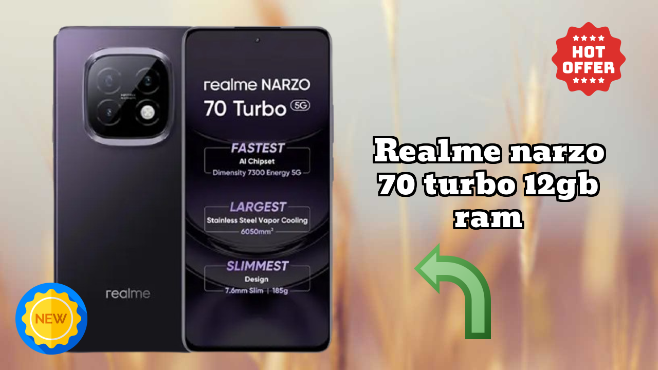 Realme Narzo 70 Turbo 12GB RAM Display Analysis: 6.67 Inches (16.94 Cm) Quality